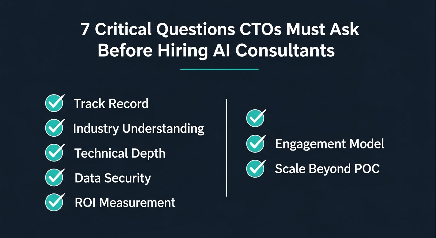 7 Critical Questions CTOs Must Ask Before Hiring AI Consultants - Checklist Infographic