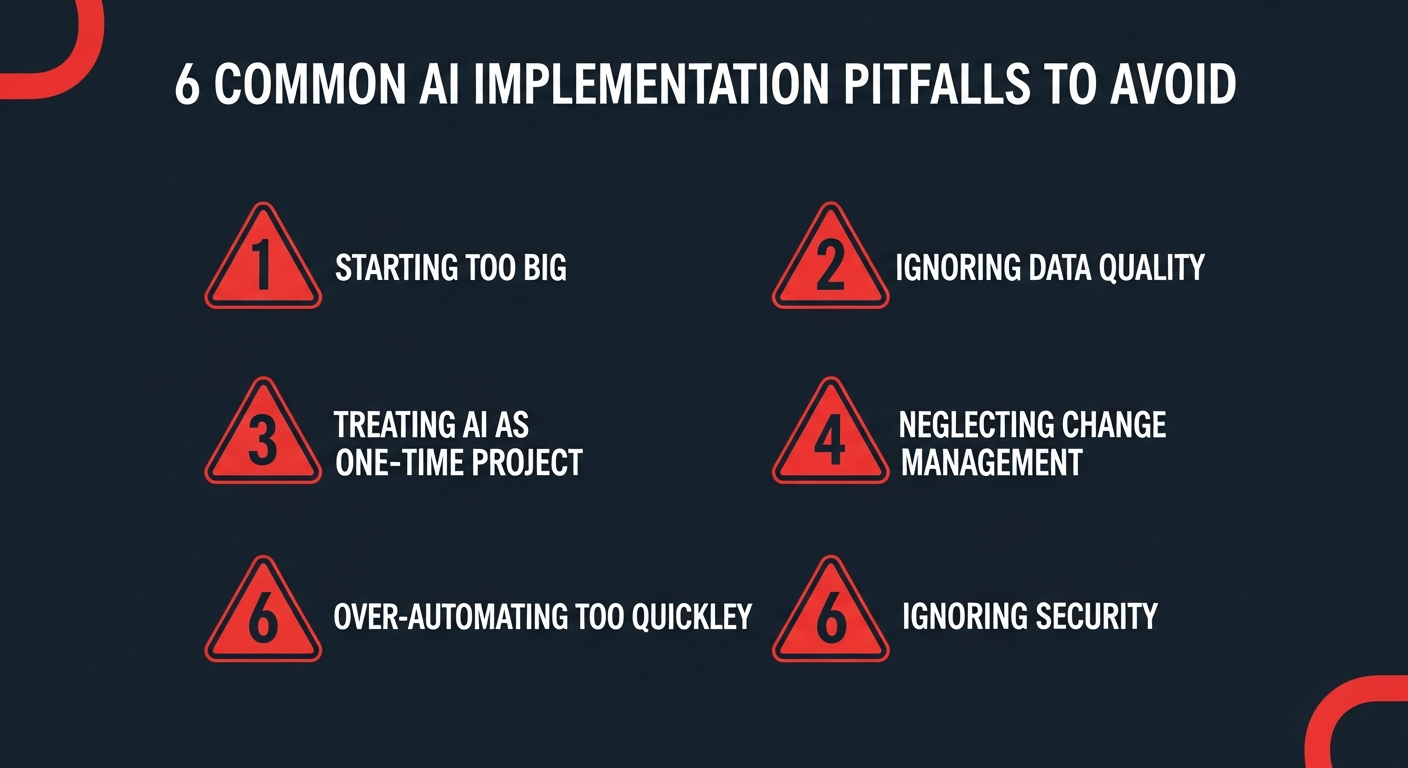 6 Common AI Implementation Pitfalls to Avoid